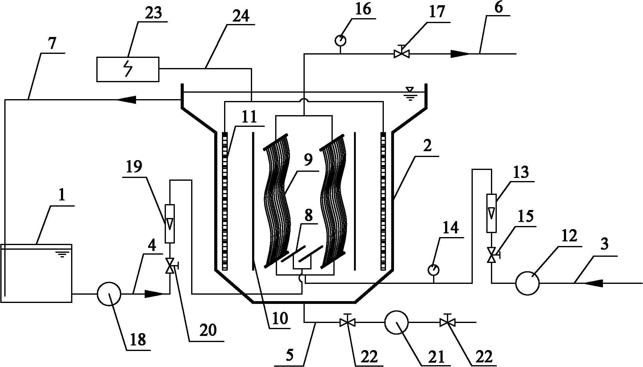 Equipment for removing carbon dioxide from waste gas