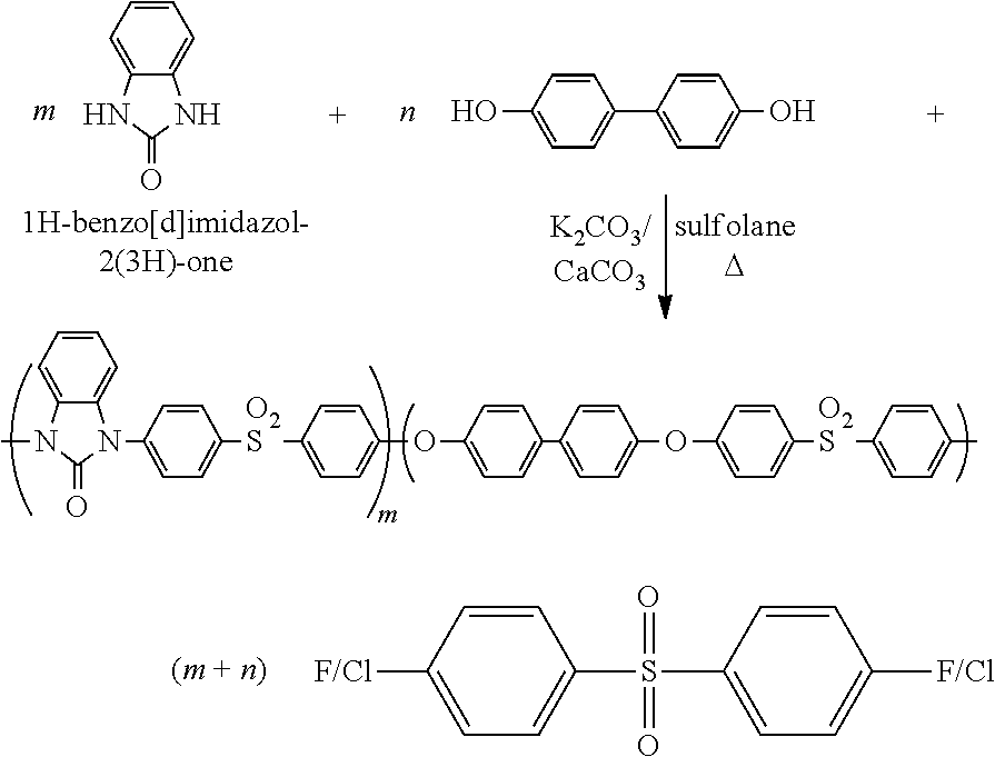 Polymers and copolymers containing 2H-benzimidazol-2-one moieties