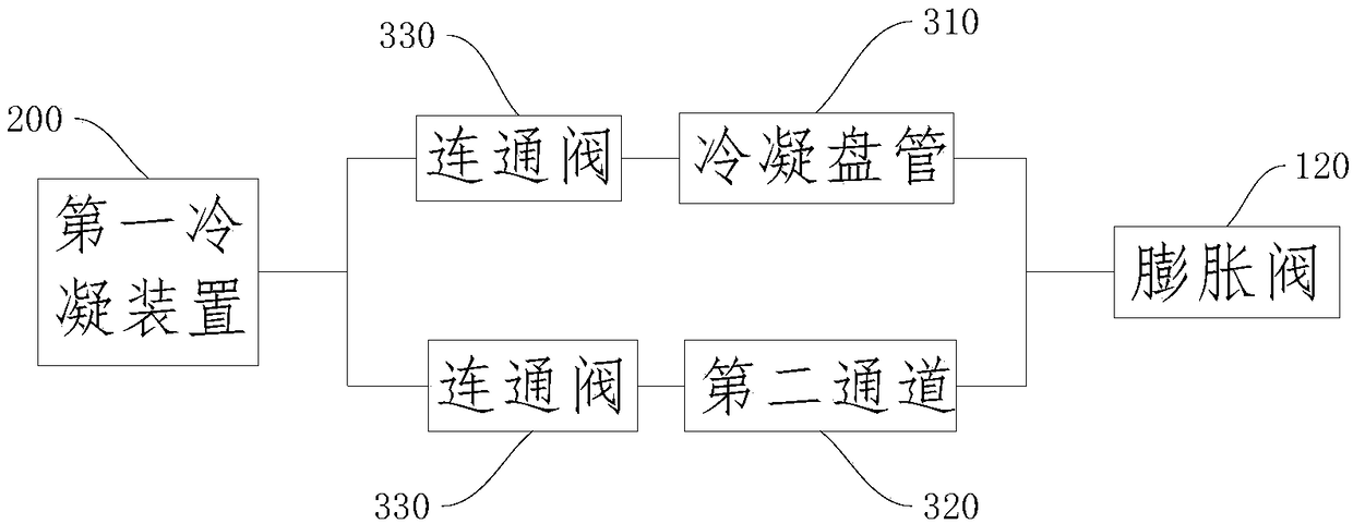 Dehumidifier and dehumidification system