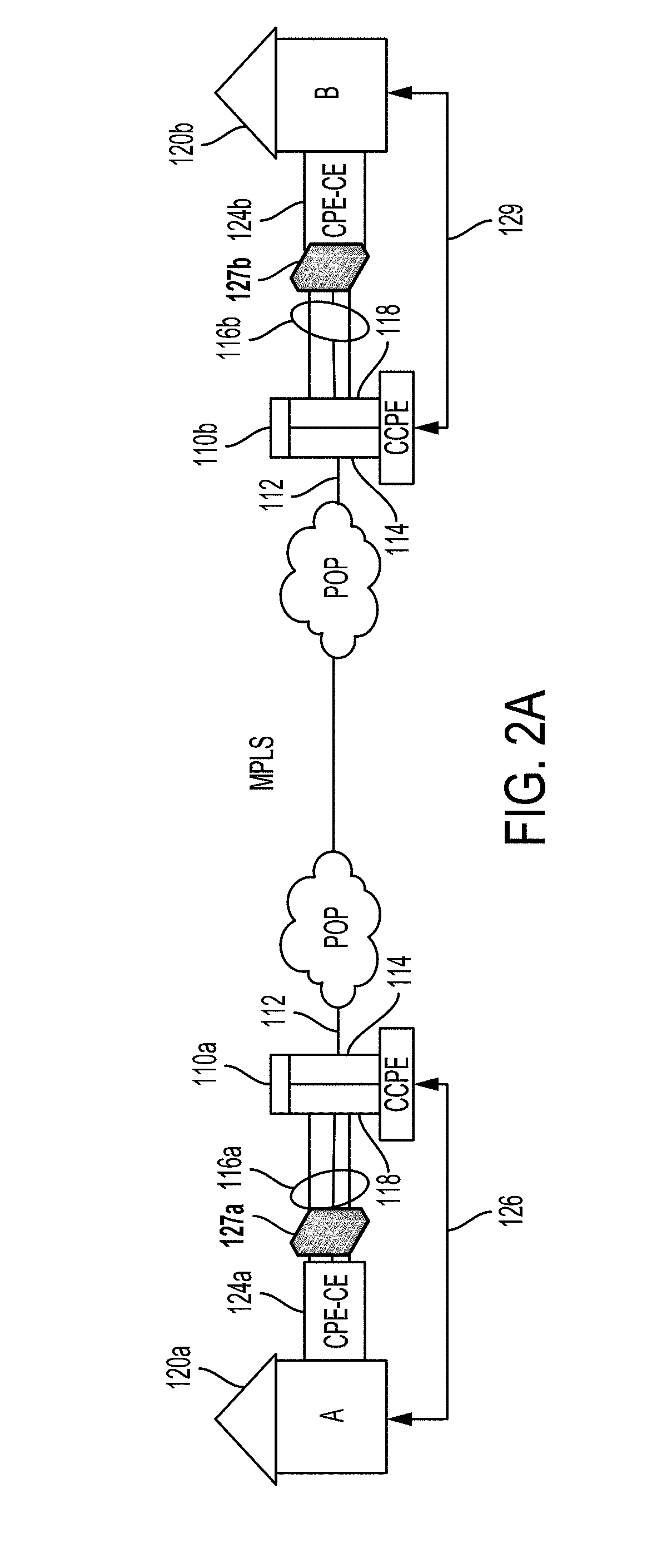System, apparatus and method for providing a unified firewall manager