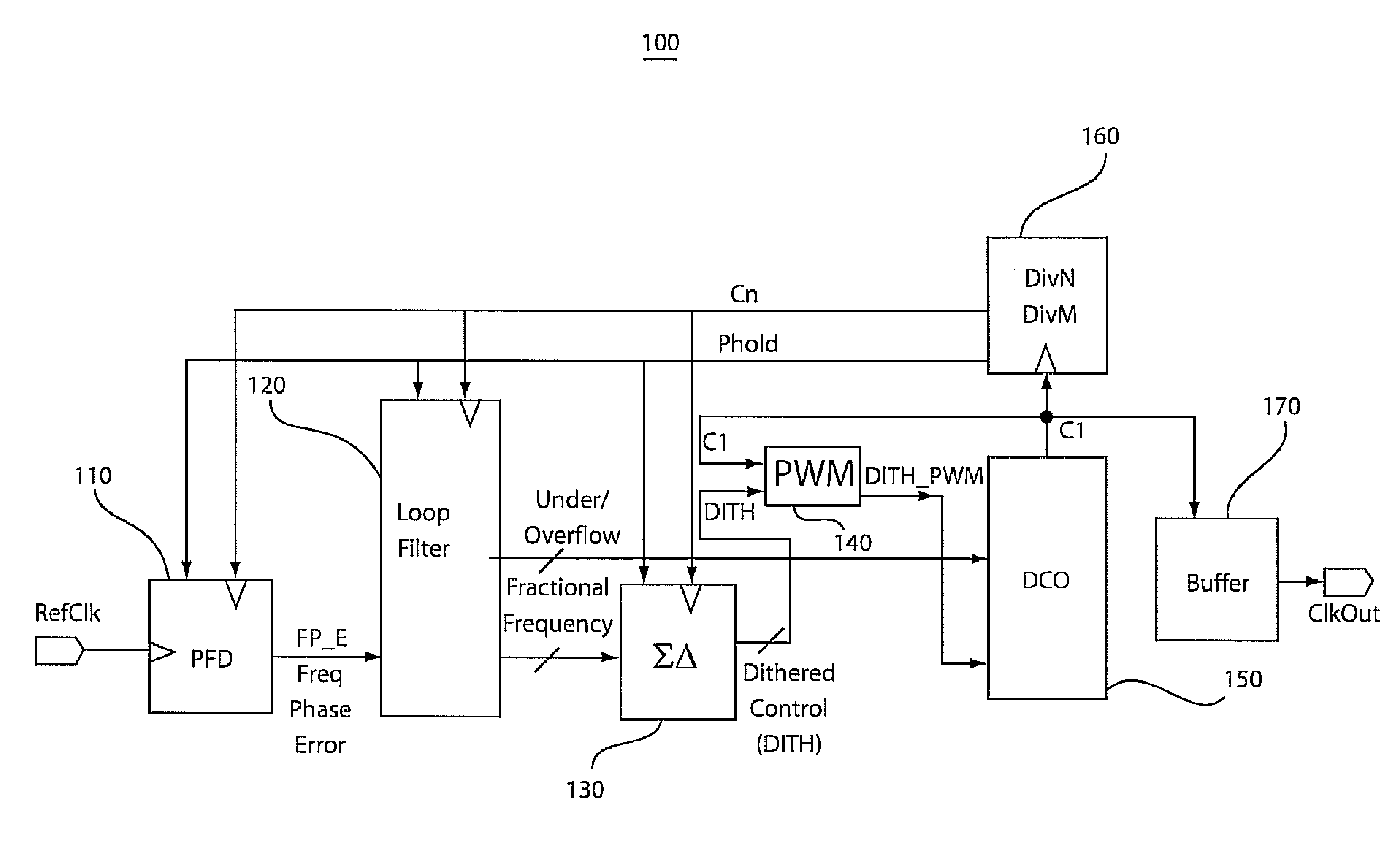 Phase-locked loop circuits and methods implementing pulsewidth modulation for fine tuning control of digitally controlled oscillators