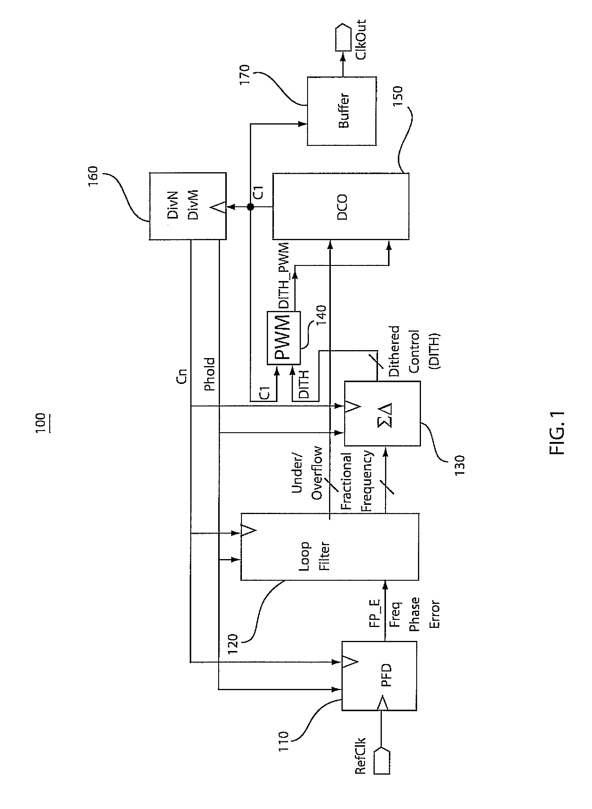 Phase-locked loop circuits and methods implementing pulsewidth modulation for fine tuning control of digitally controlled oscillators