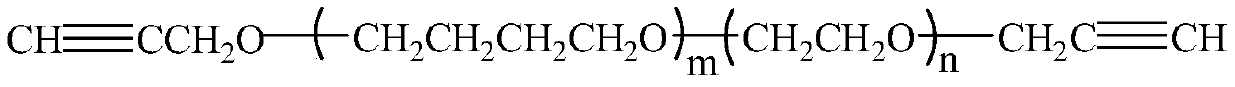 Dual-cured nitrate polyether and synthesis method thereof