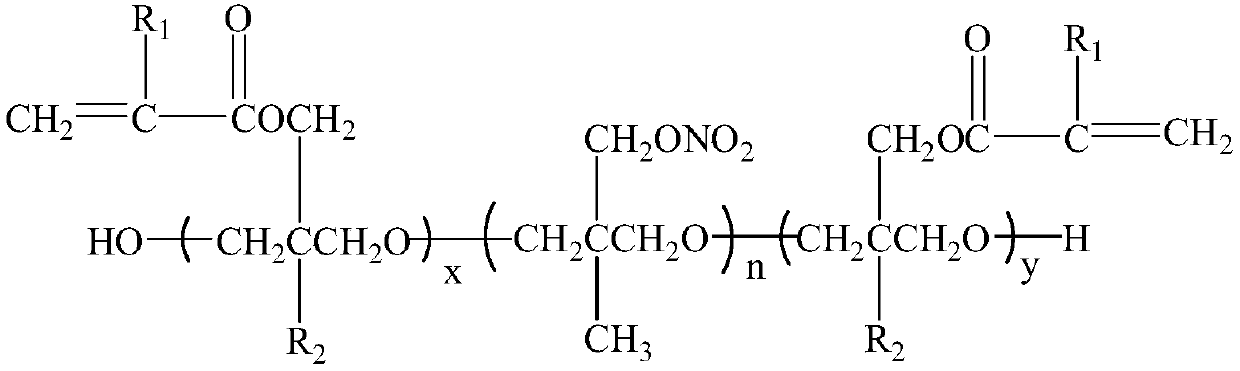 Dual-cured nitrate polyether and synthesis method thereof