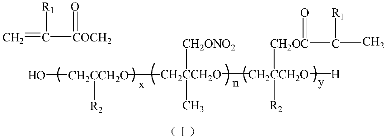 Dual-cured nitrate polyether and synthesis method thereof