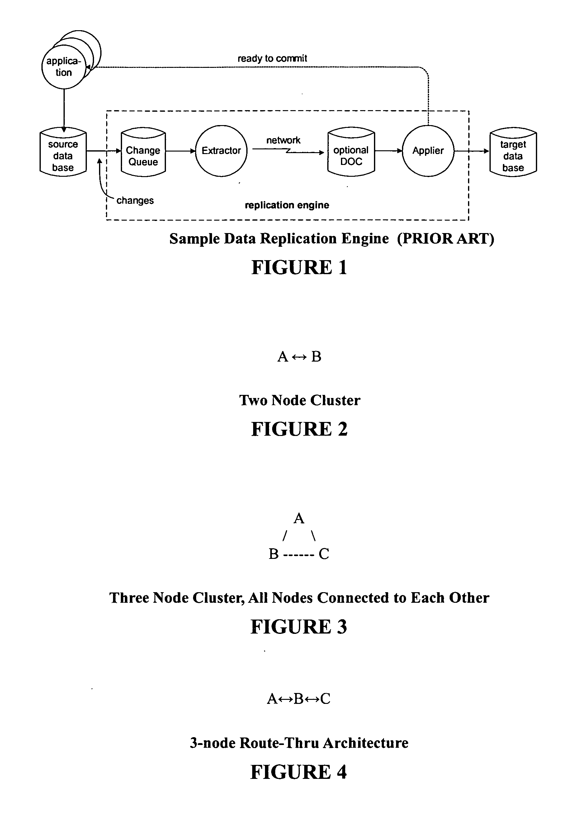 Control of a data replication engine using attributes associated with a transaction