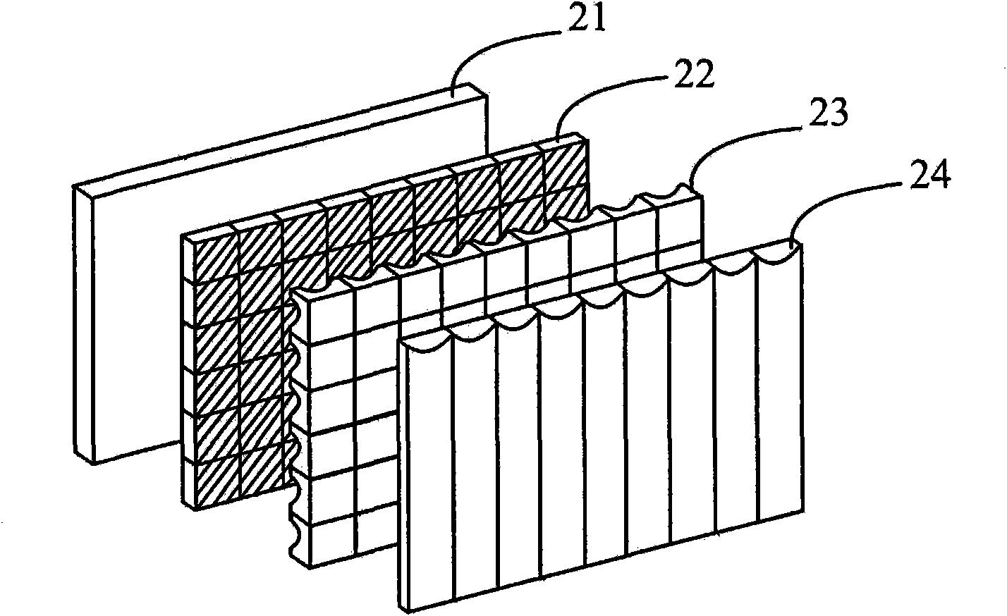 Moire-free three-dimensional display device