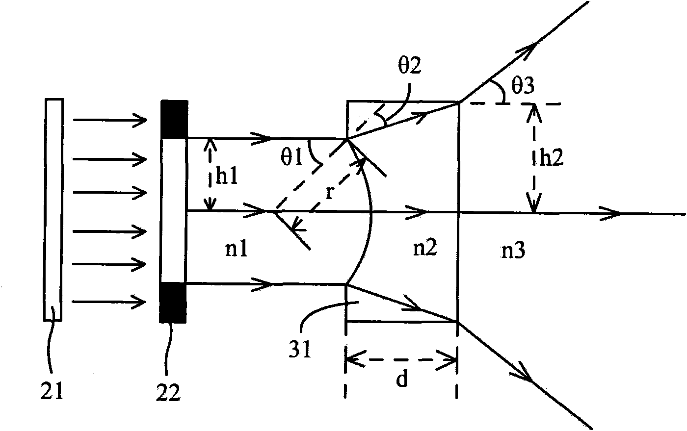 Moire-free three-dimensional display device