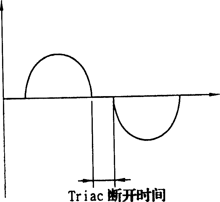 Control driving device and method for reciprocating compressor using linear motor refrigerator