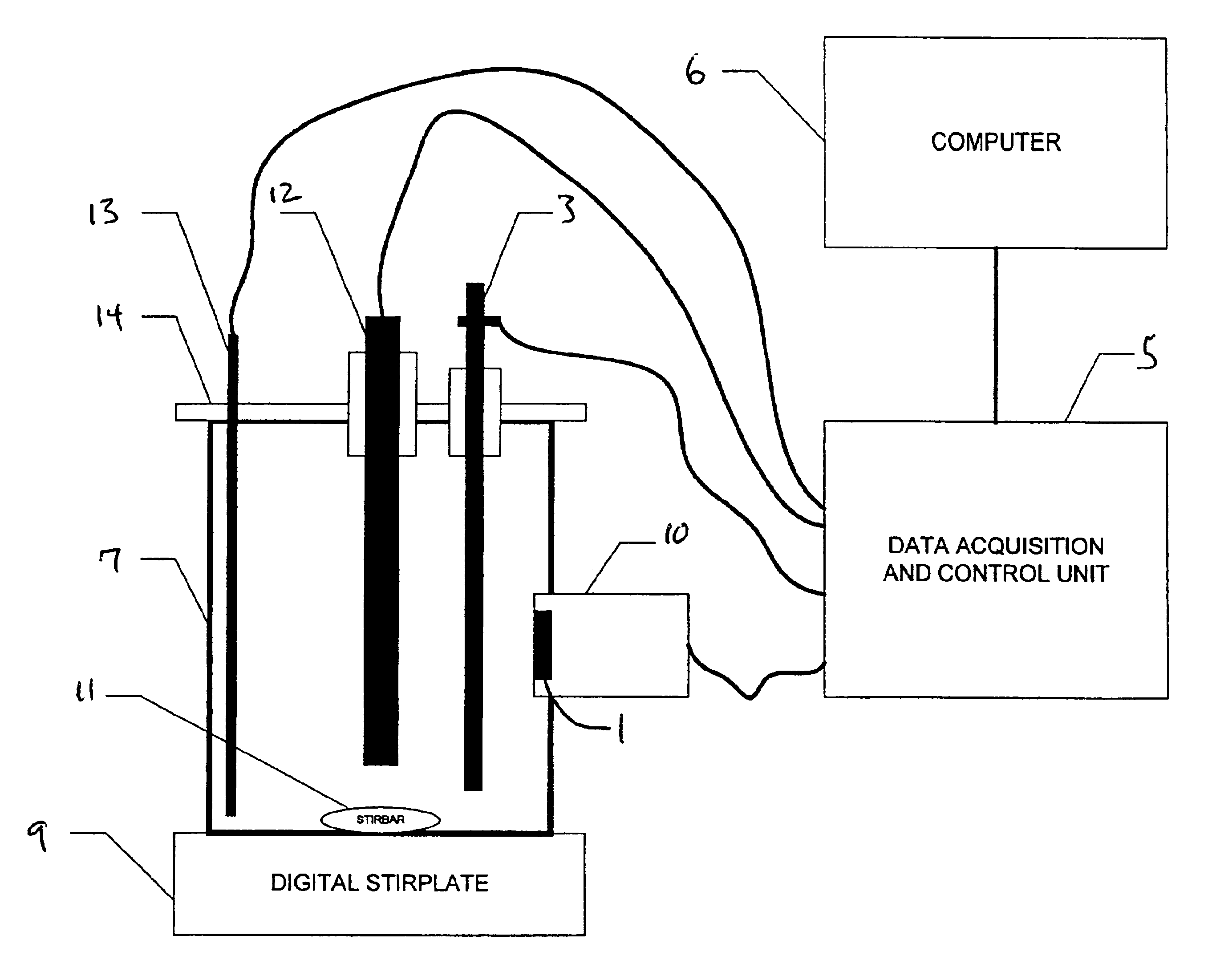 Method and apparatus for measuring deposit forming capacity of fluids using an electrochemically controlled pH change in the fluid proximate to a piezoelectric microbalance