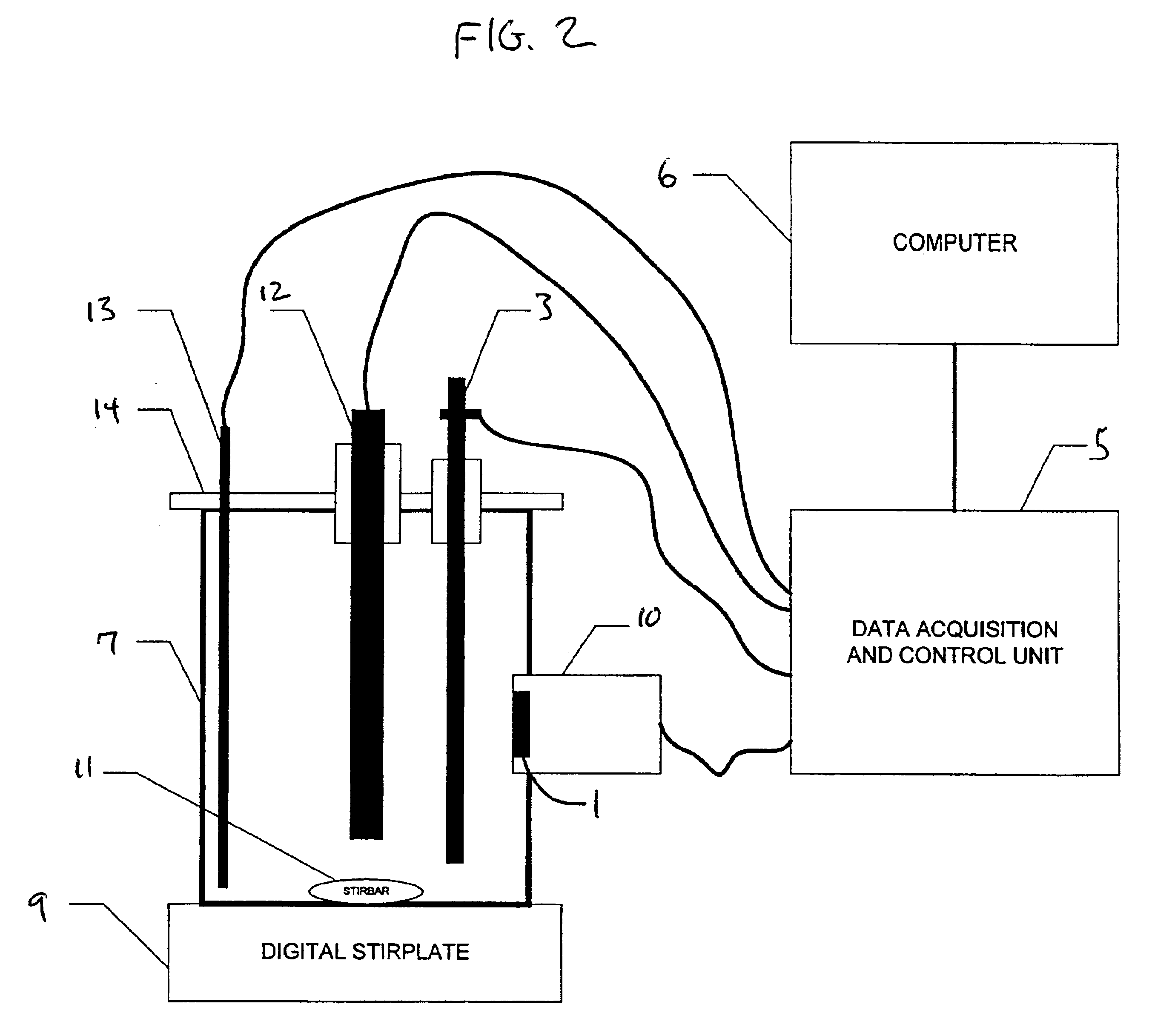 Method and apparatus for measuring deposit forming capacity of fluids using an electrochemically controlled pH change in the fluid proximate to a piezoelectric microbalance