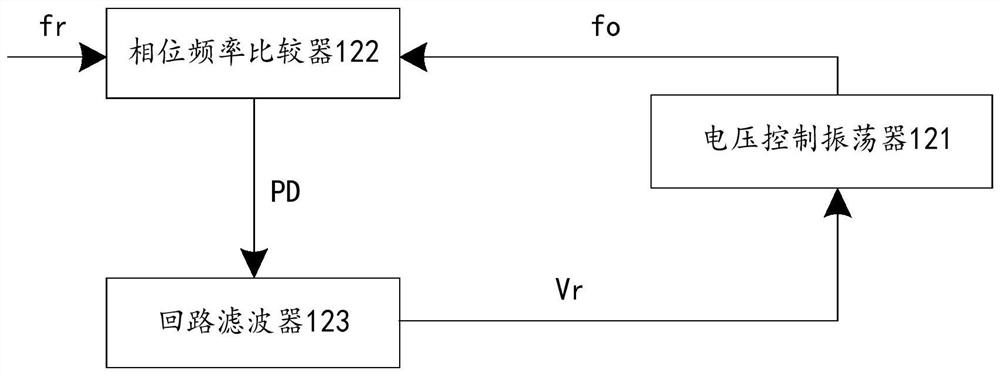 Vehicle-mounted display control system and method, terminal and vehicle