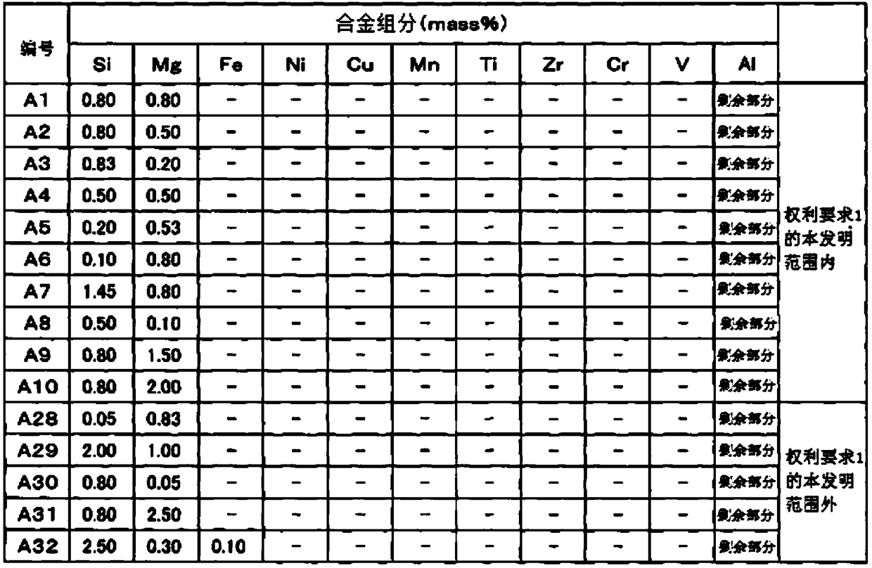 Aluminum alloy material and production method therefor, and aluminum alloy cladding material using aluminum alloy material
