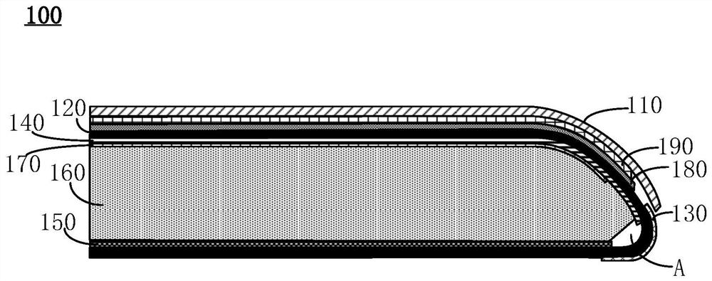 Screen components and display devices