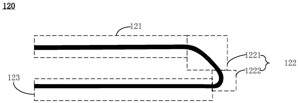 Screen components and display devices