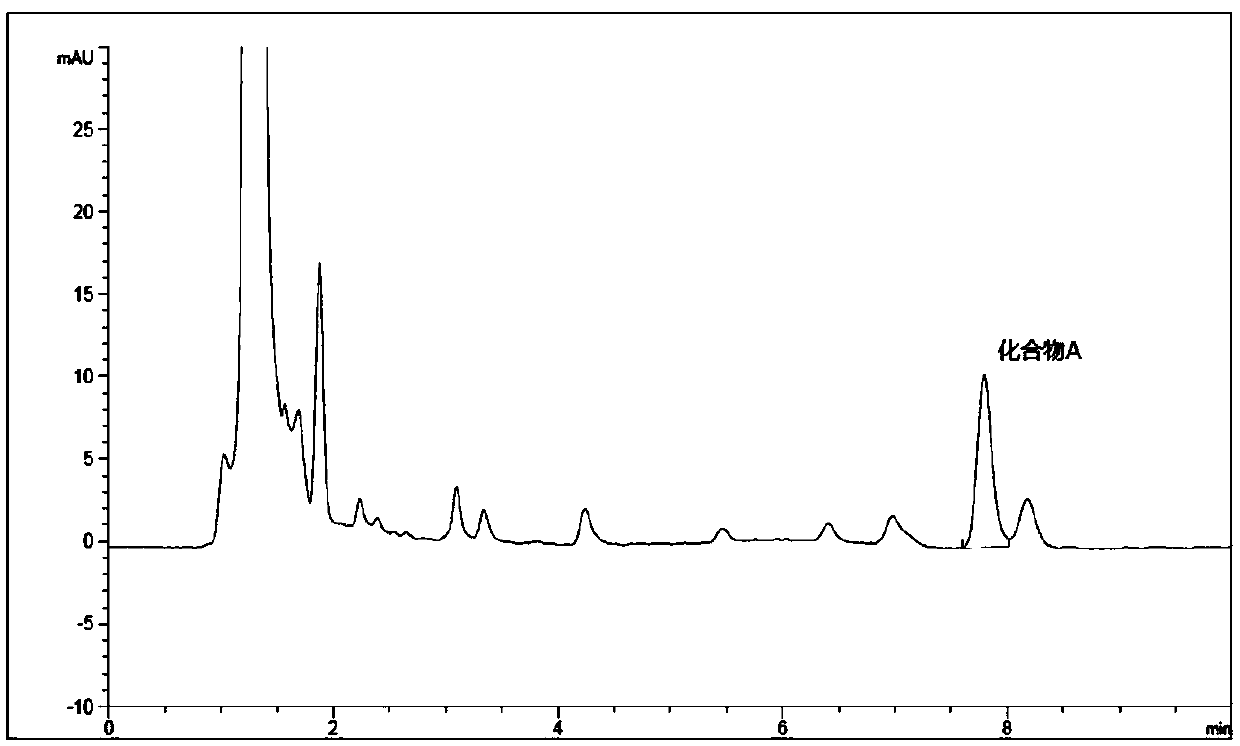 Method for identifying whether non-milk powder type exogenous protein is adulterated in honey or not