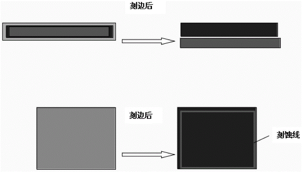 Novel crystalline silicon cell wet process edge etching technology
