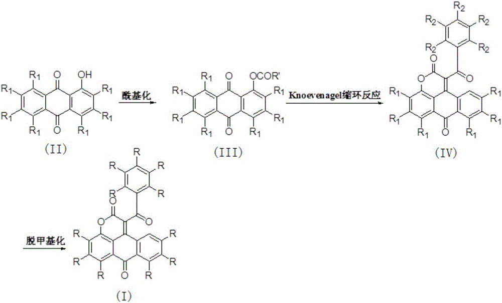 Total synthesis method of chloromycin A and analogue