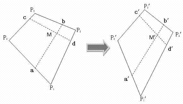 Four-point transformation based image adaptive-correction method