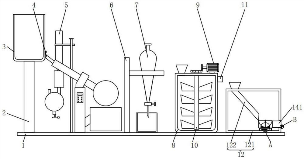 Preparation method and preparation system of special corrosion inhibitor for metal equipment