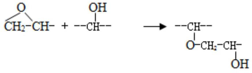 High-temperature wear-resistant heavy-duty anticorrosion powder coating, and preparation method and coating method thereof