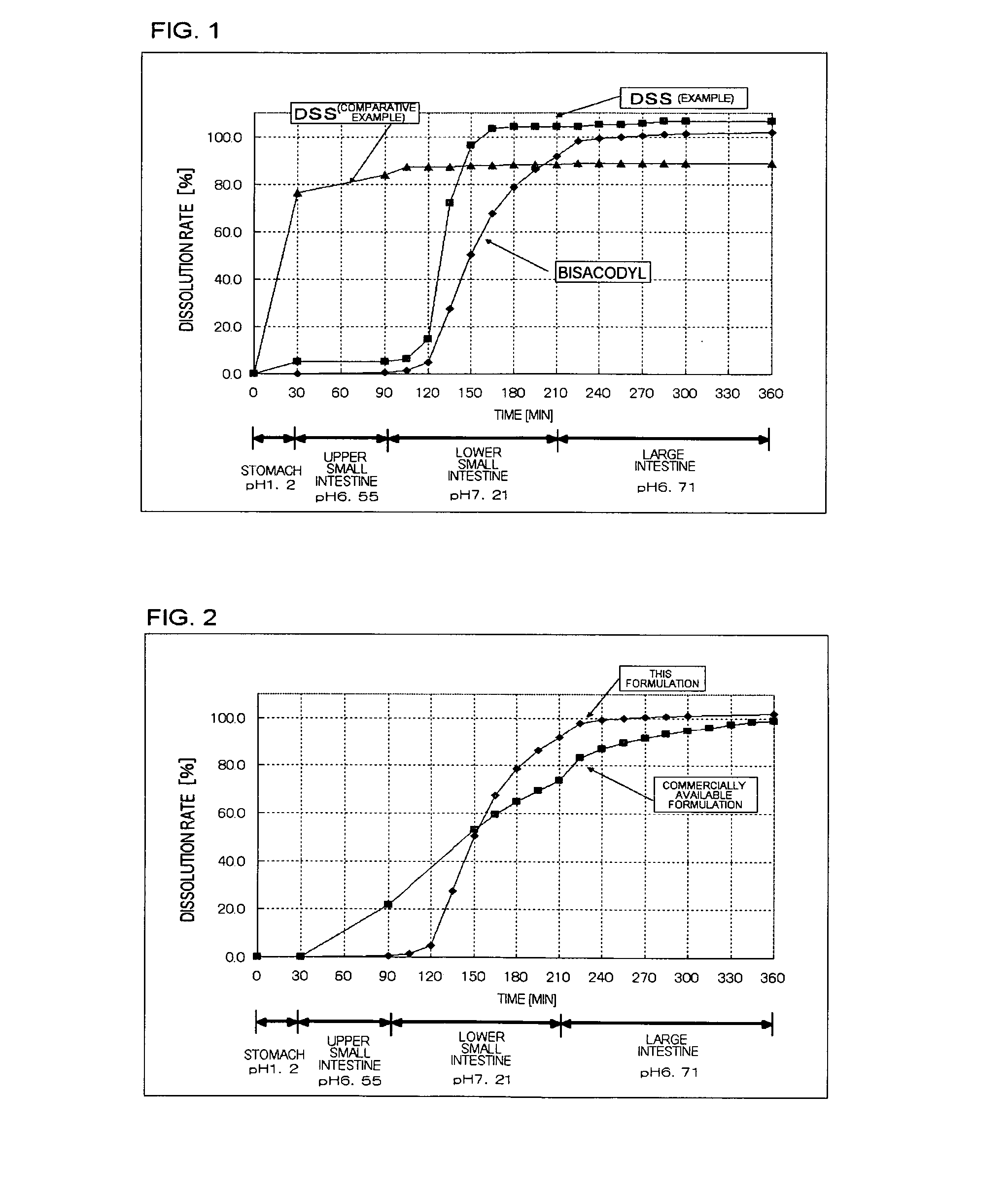 Poorly water-soluble drug-containing solid formulation