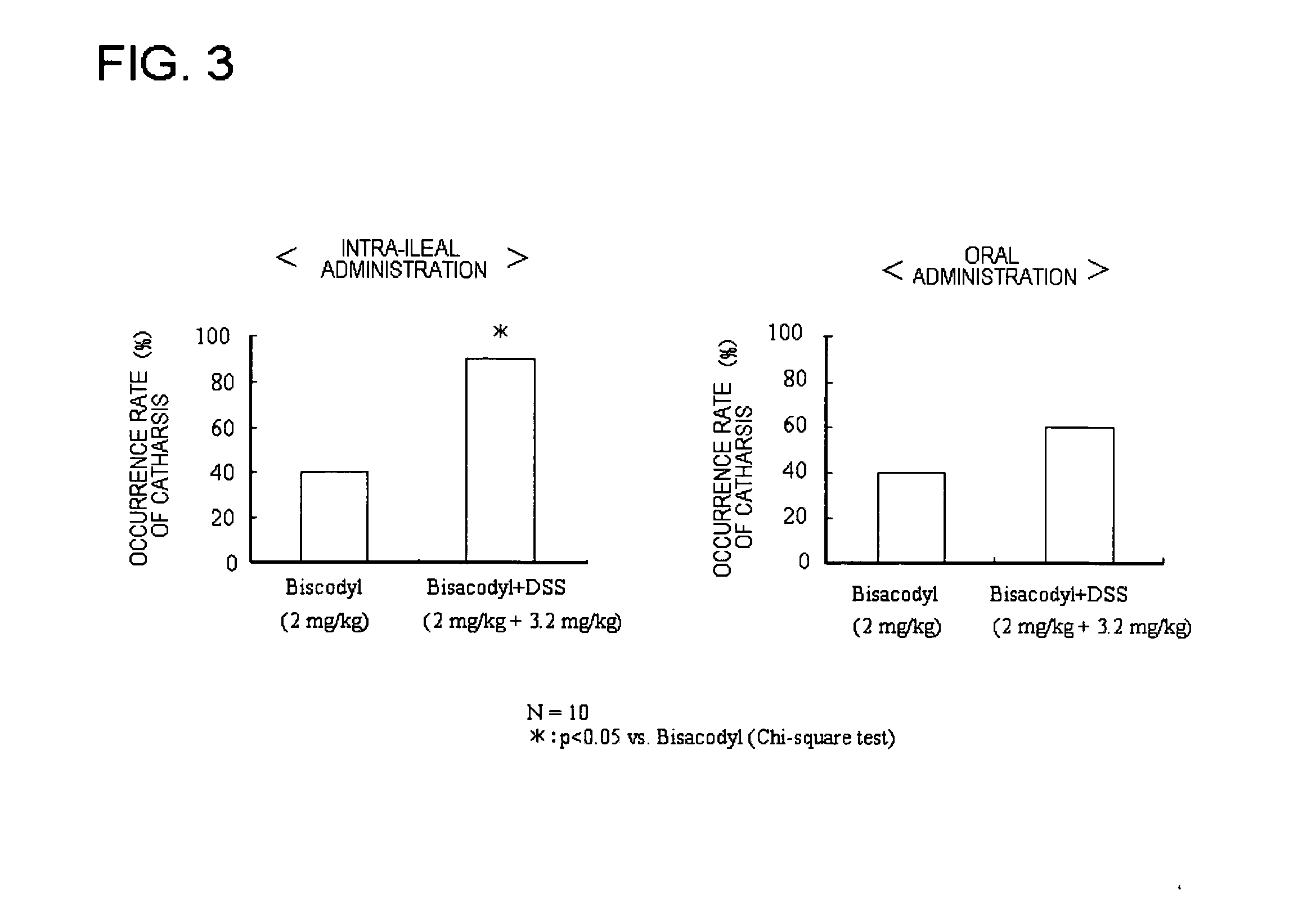 Poorly water-soluble drug-containing solid formulation