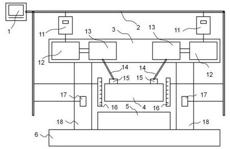 A Multipoint Nonlinear Predictive Control System for Press