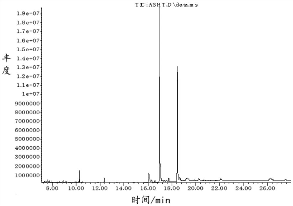 Method for identifying Dalbergia odorifera and Dalbergia retusa