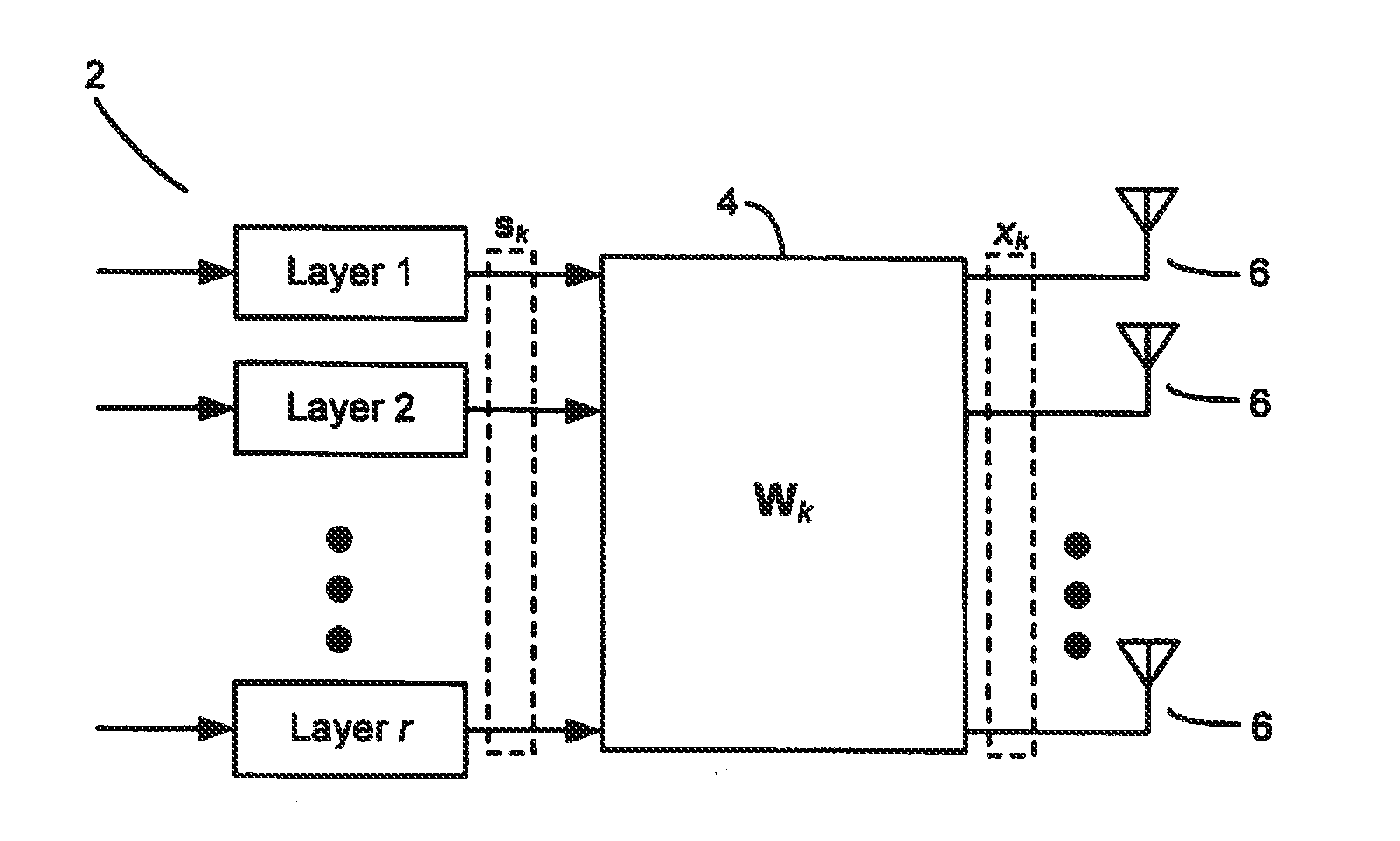 Methods and Apparatus in a MIMO Telecommunications System