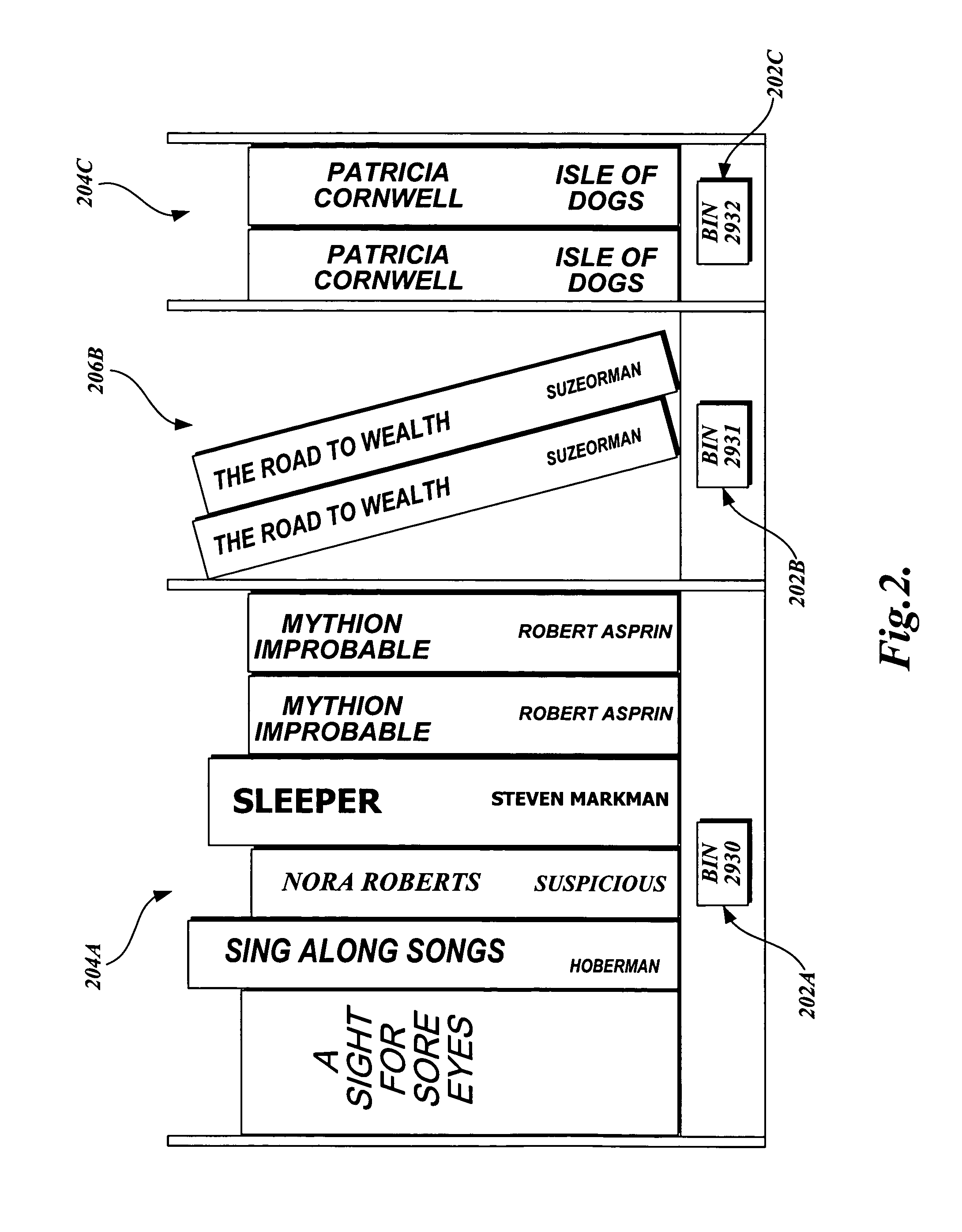 Method and system for inventory verification