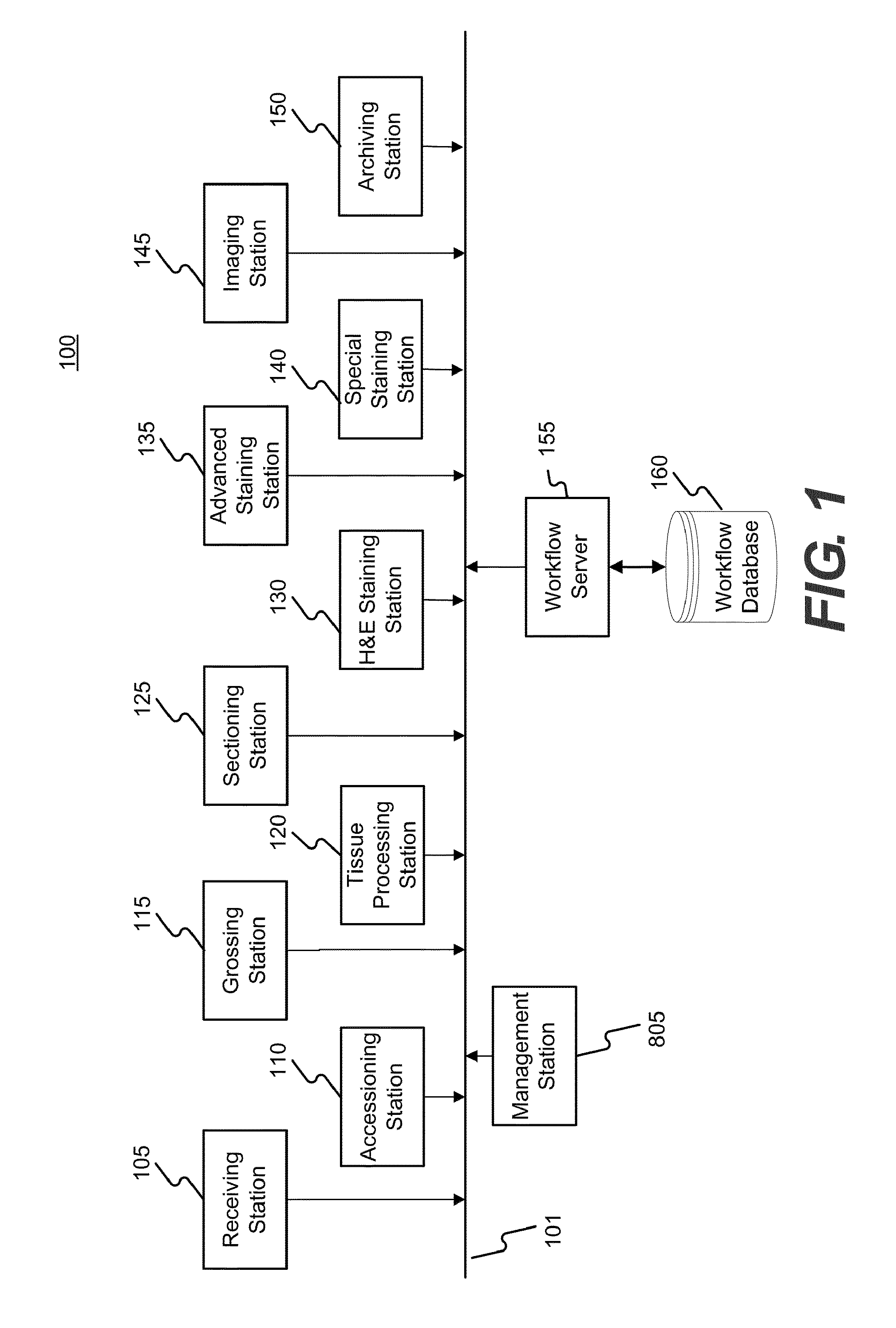 Systems and methods for tracking and providing workflow information