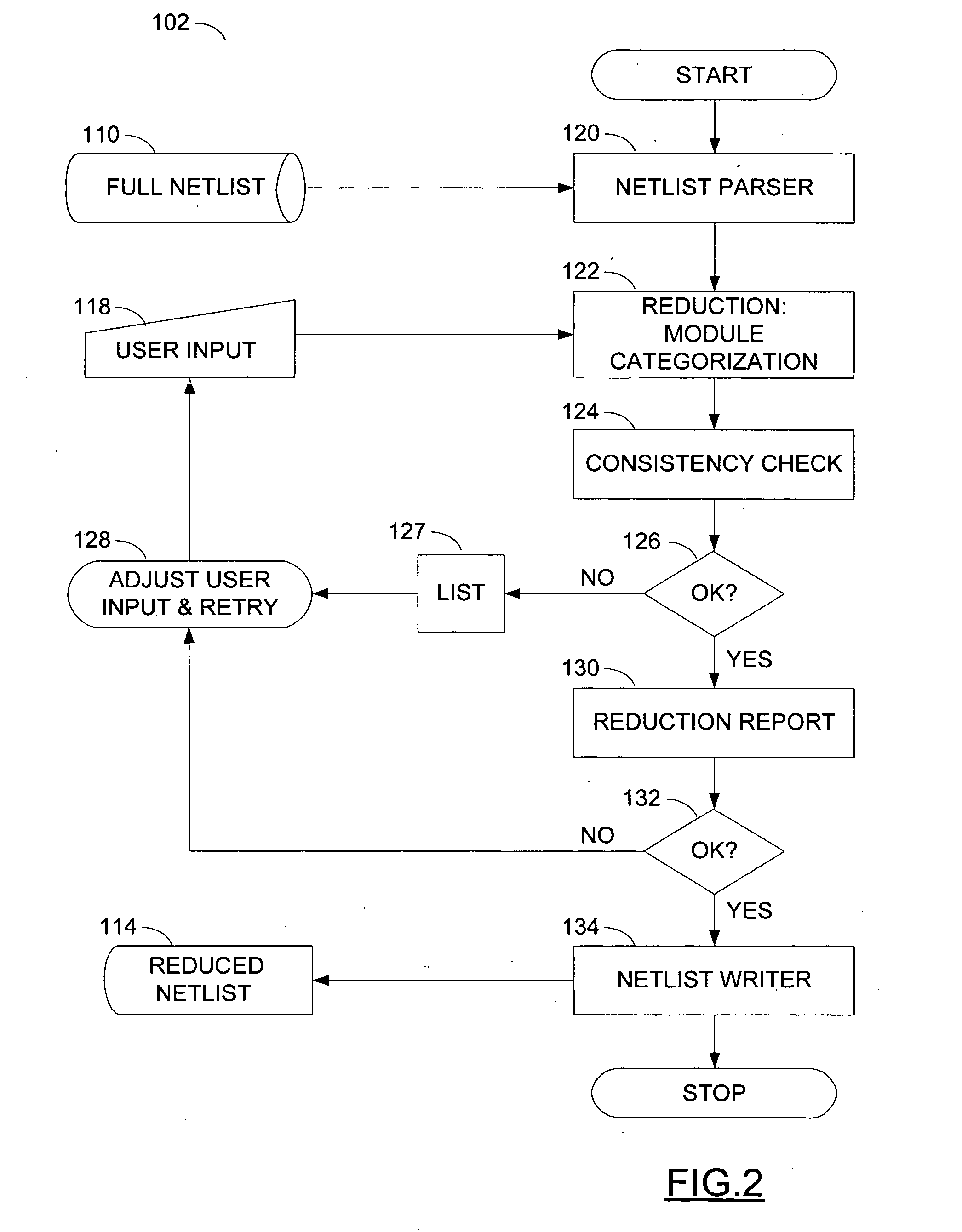 Gate-level netlist reduction for simulating target modules of a design