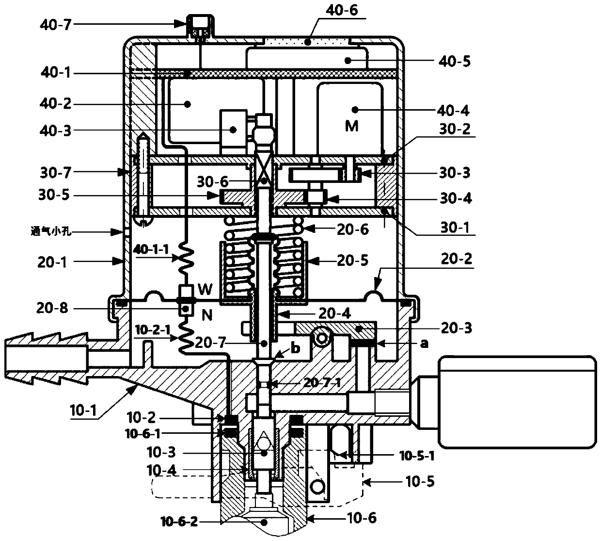 Composite intelligent valve device for pressure reducer and Internet of Things control system thereof