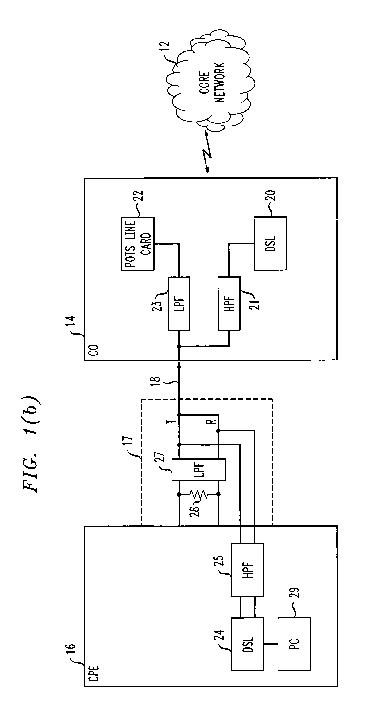 Method and apparatus for selectively terminating current in a digital subscriber line (DSL) modem