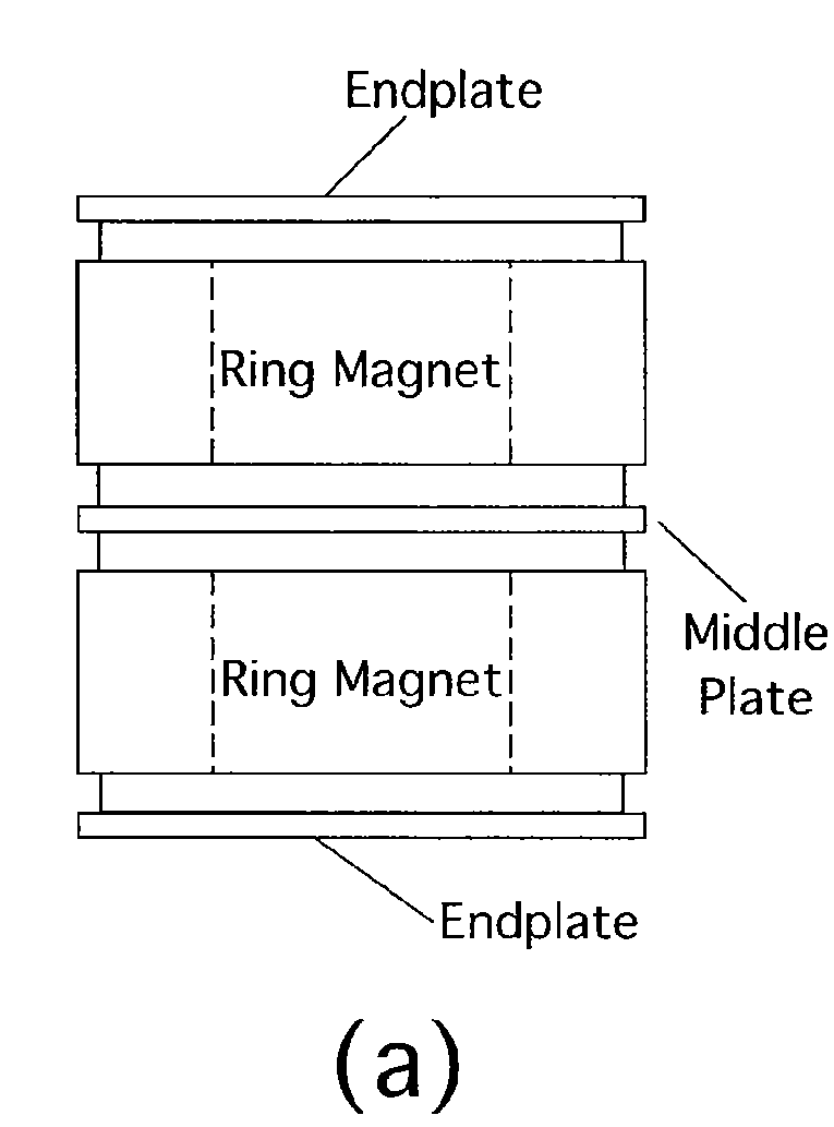 Permanent magnet having improved field quality and apparatus employing the same