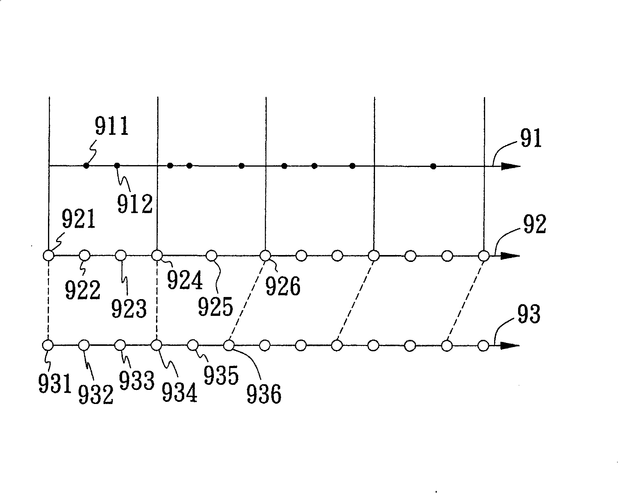 Interactive video display system and a method thereof