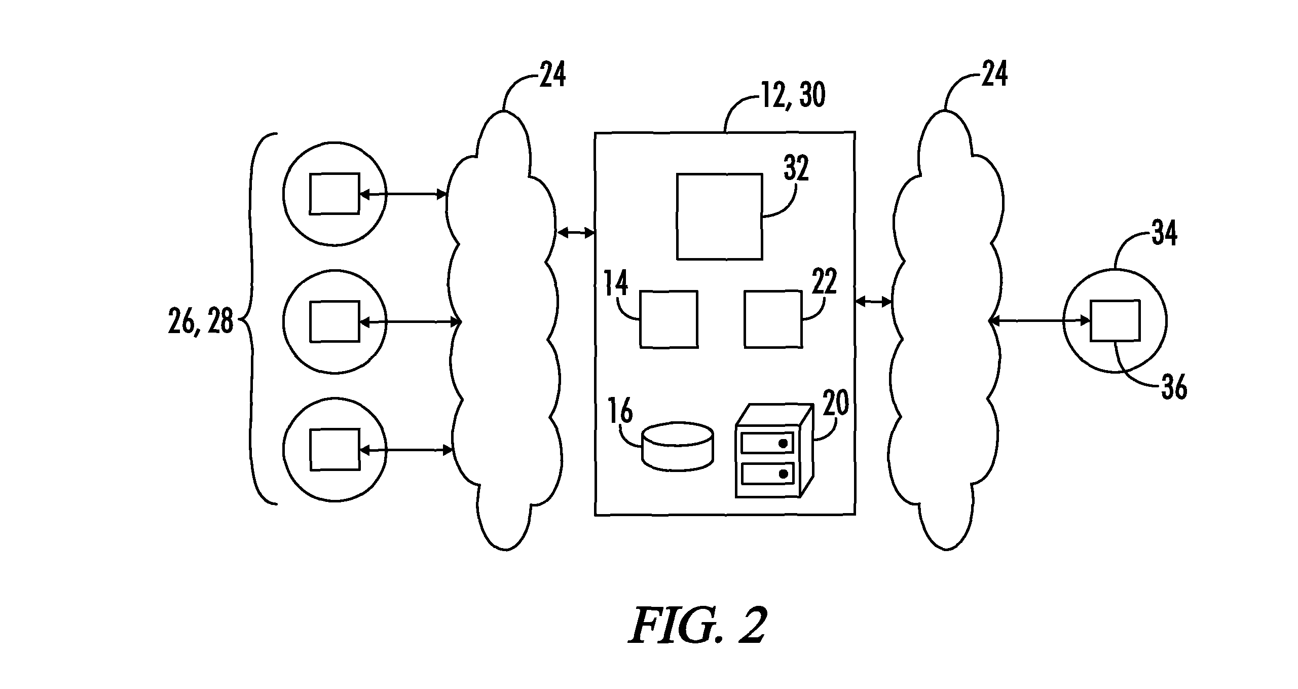 System and method of social commerce analytics for social networking data and related transactional data