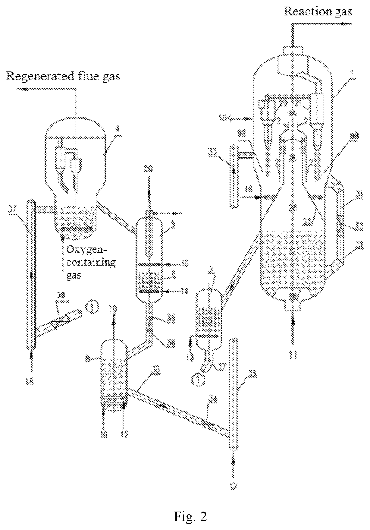 Method and device thereof for improving selectivity of oxygenate conversion to low-carbon olefin