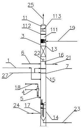 A coking tail gas treatment device