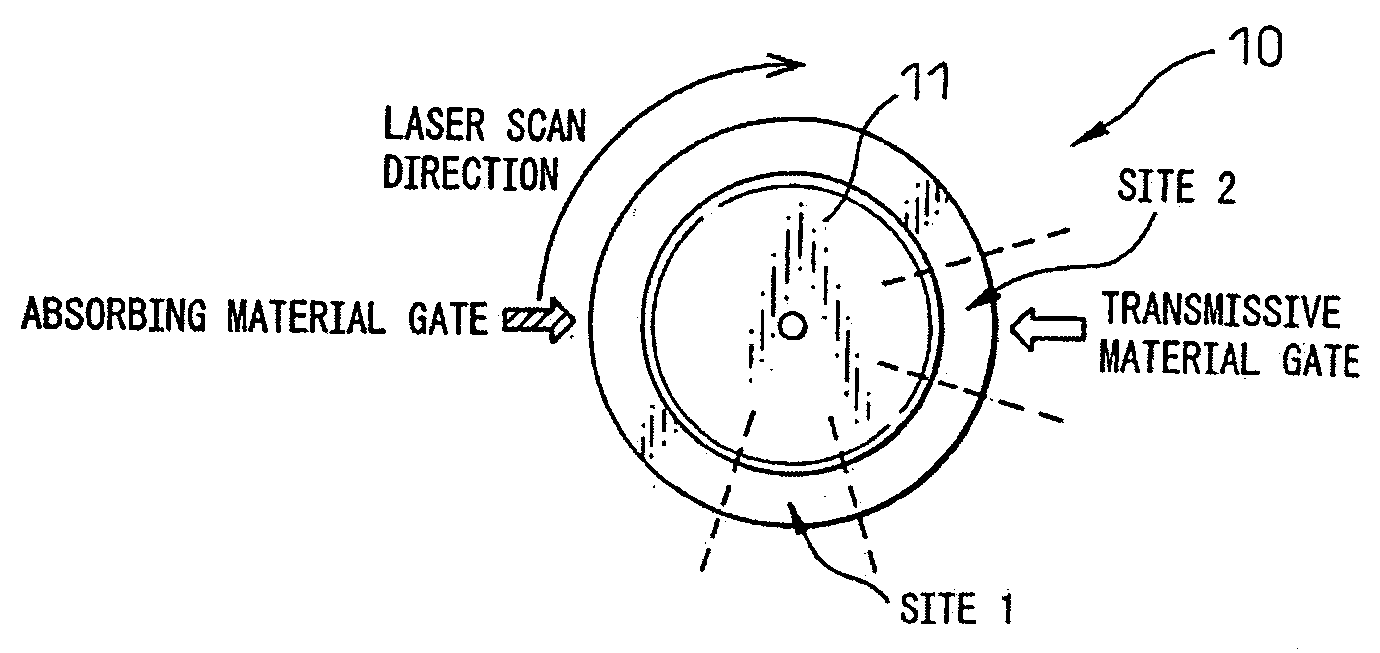 Material for Laser Welding