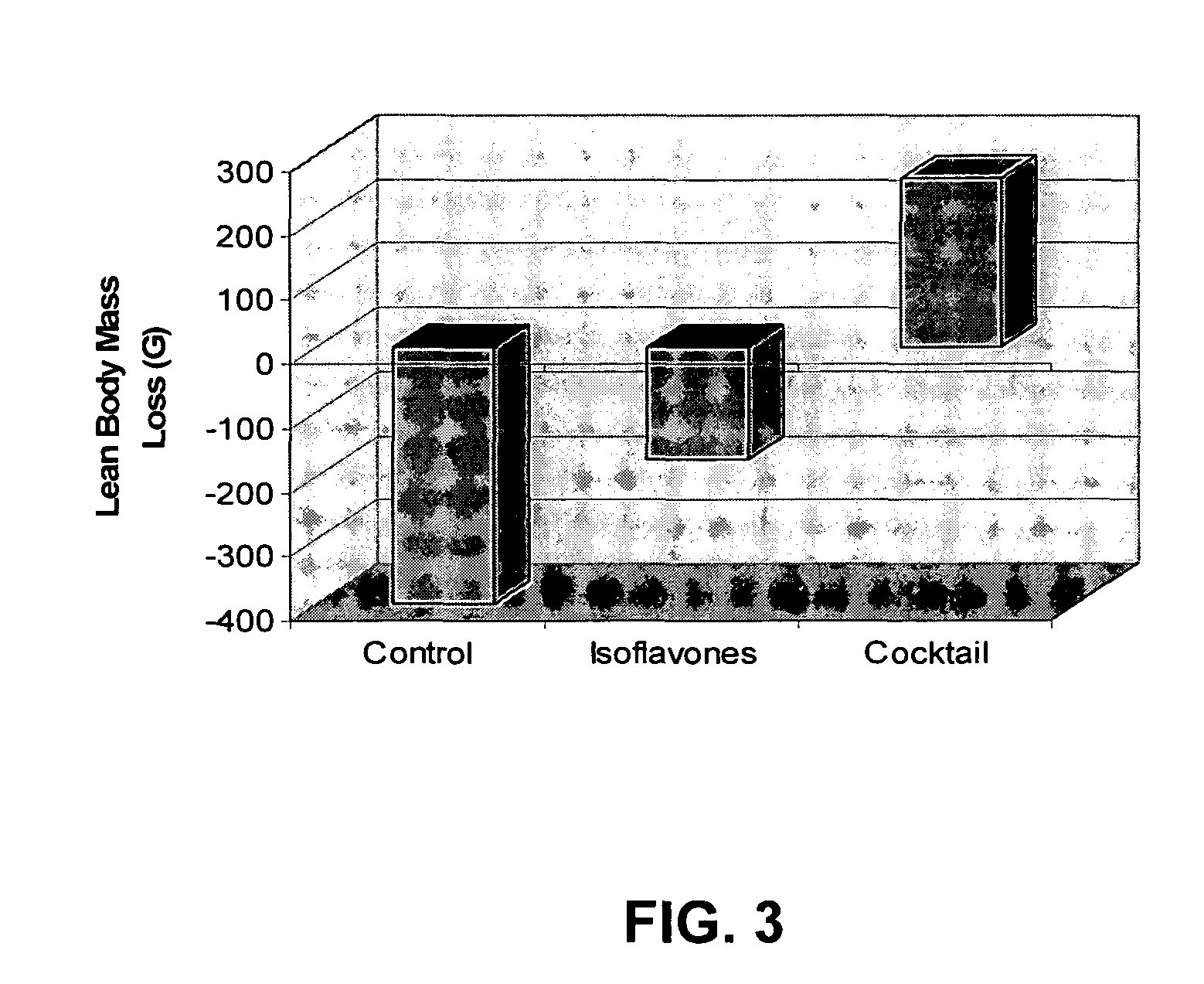 Compositions and methods for reducing or preventing obesity