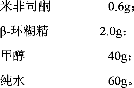 Cyclodextrin mifepristone clathrate compound, preparation method thereof, and pharmaceutical composition containing clathrate compound