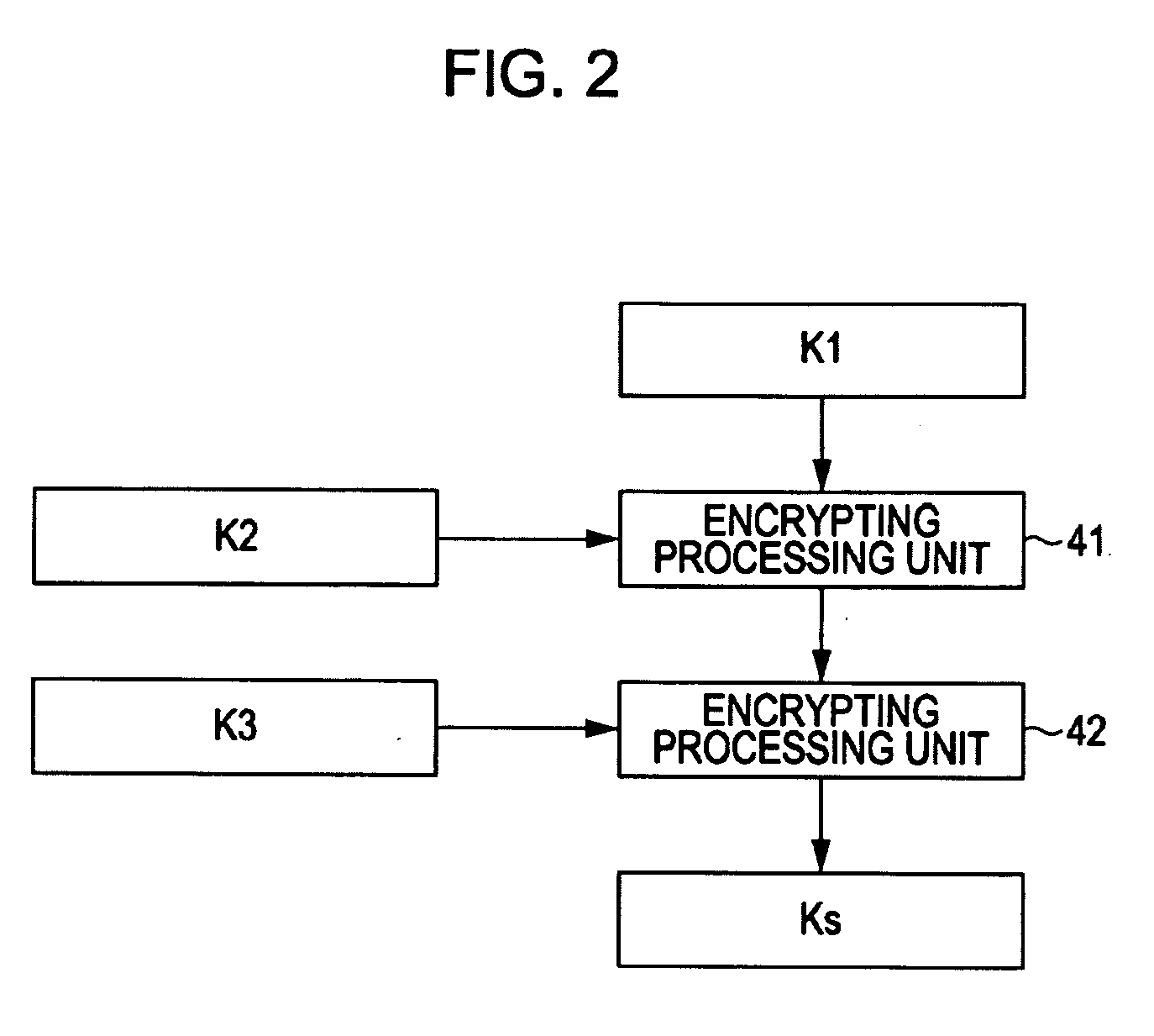 Information Processing Device and Method, Recording Medium, Program and Information Processing System