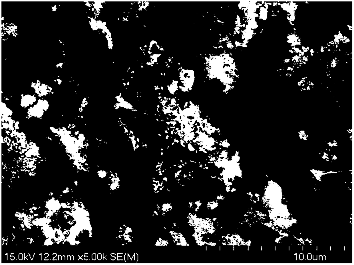 N-doped graphene-cerium oxide composite catalyst and application of N-doped graphene-cerium oxide composite catalyst to treatment of degradation-resistant acid wastewater