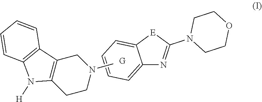 Novel Compounds for the Treatment, Alleviation or Prevention of Disorders Associated with Tau Aggregates