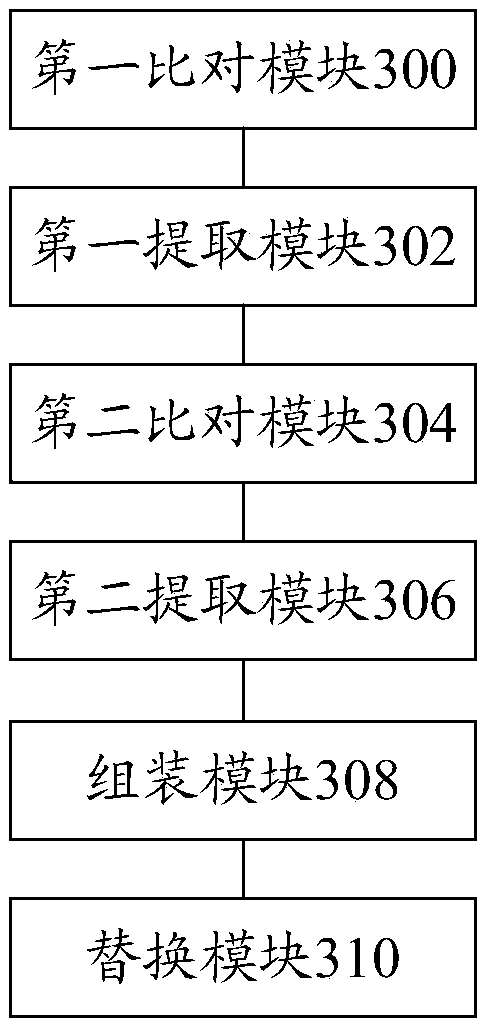 Hole filling method and device based on third-generation sequencing sequence