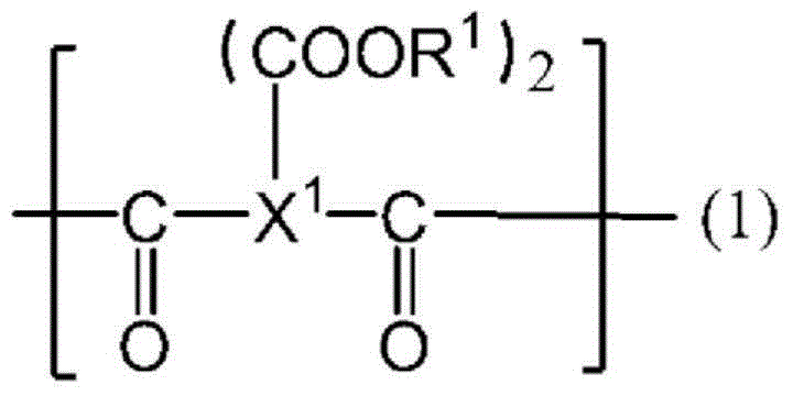 Liquid crystal aligning agent for in-plane switching