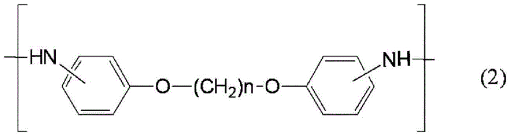 Liquid crystal aligning agent for in-plane switching