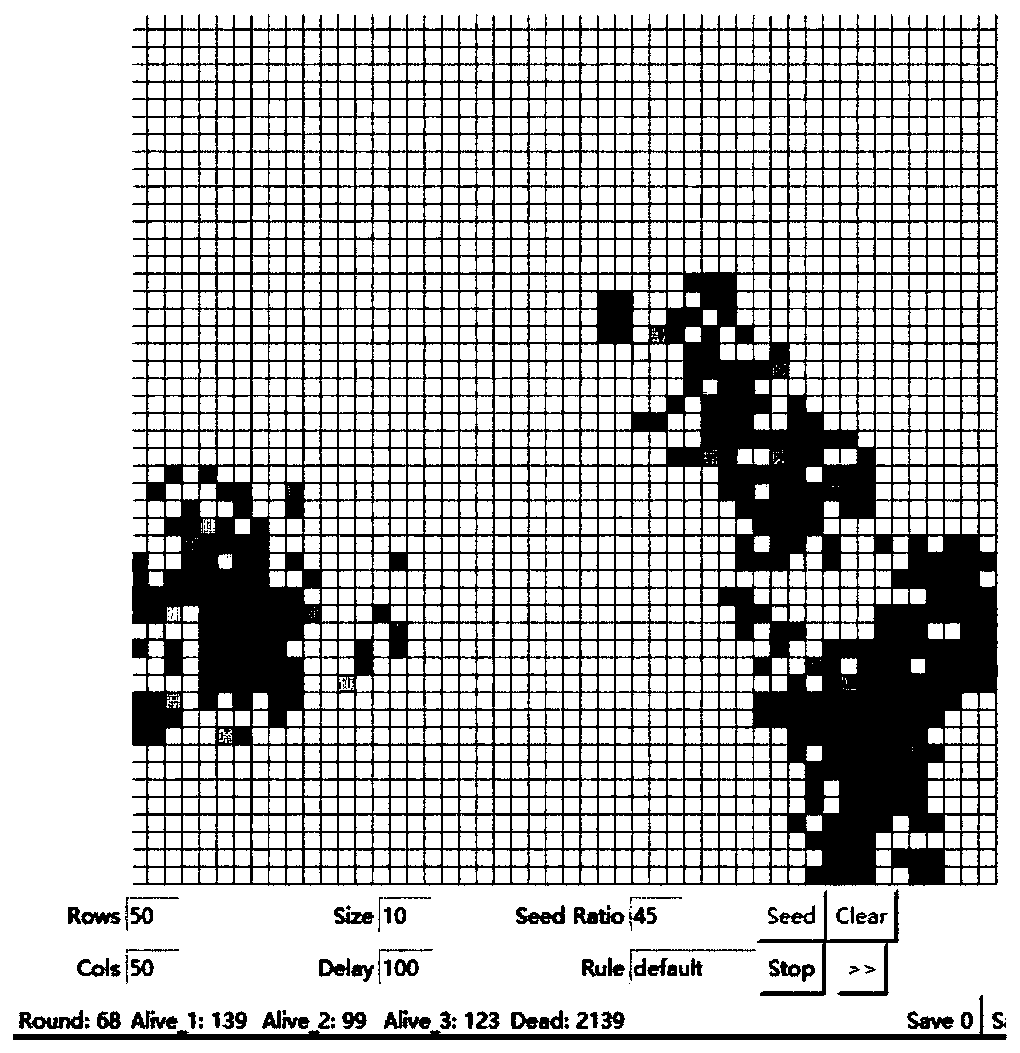 Security assessment method, terminal and computer storage medium of network public opinion situation